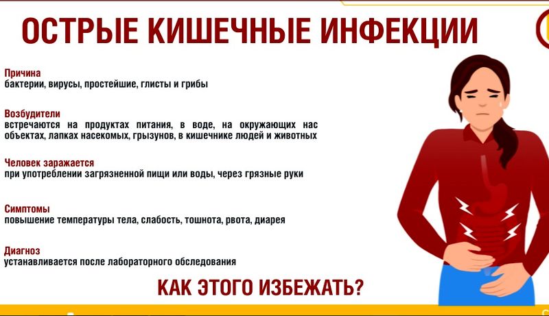 Роспотребнадзор по УР информирует.